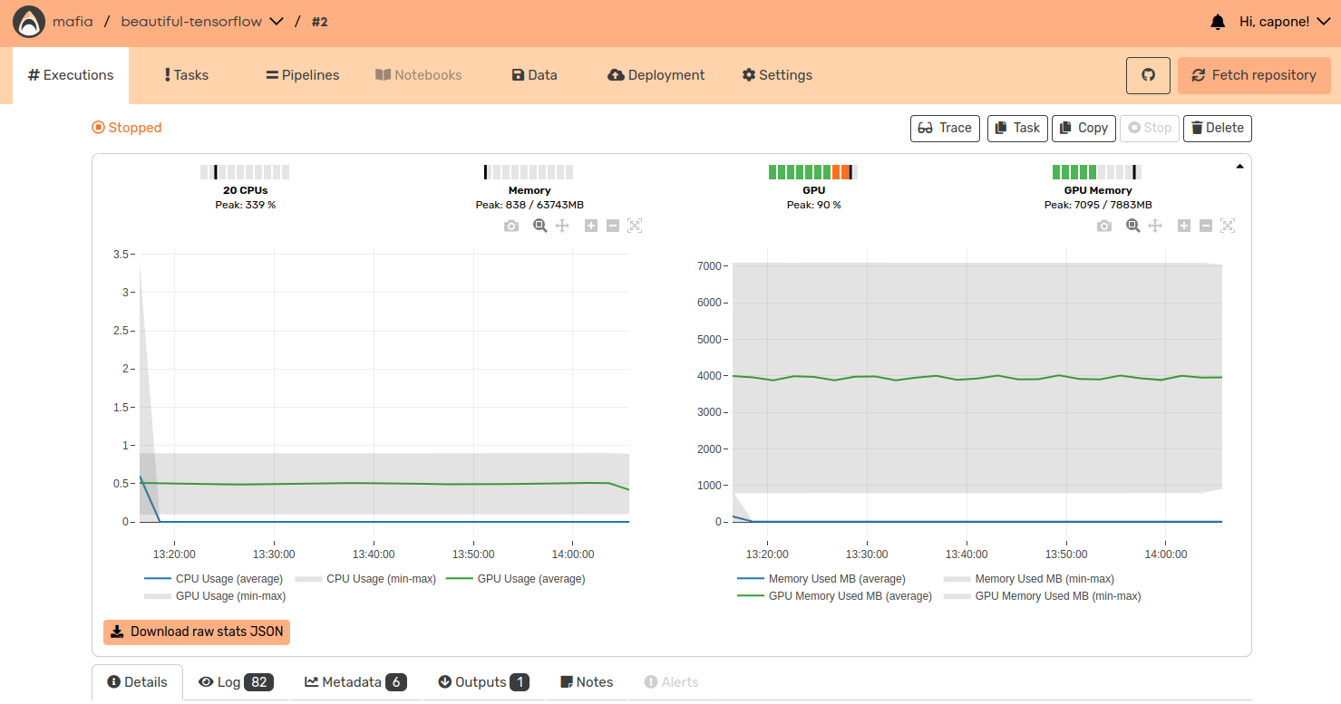 Expanded hardware statistics