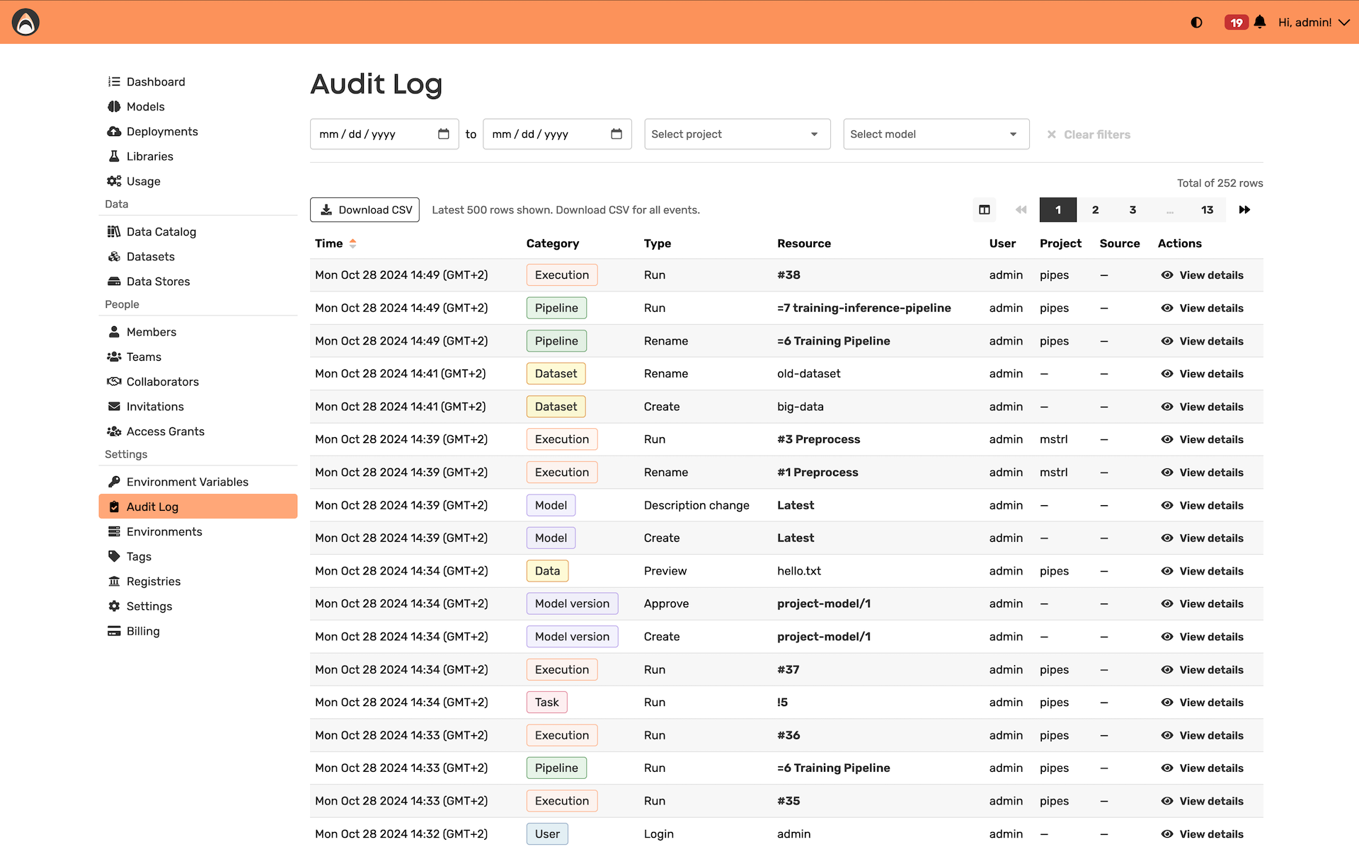 Audit log organization view